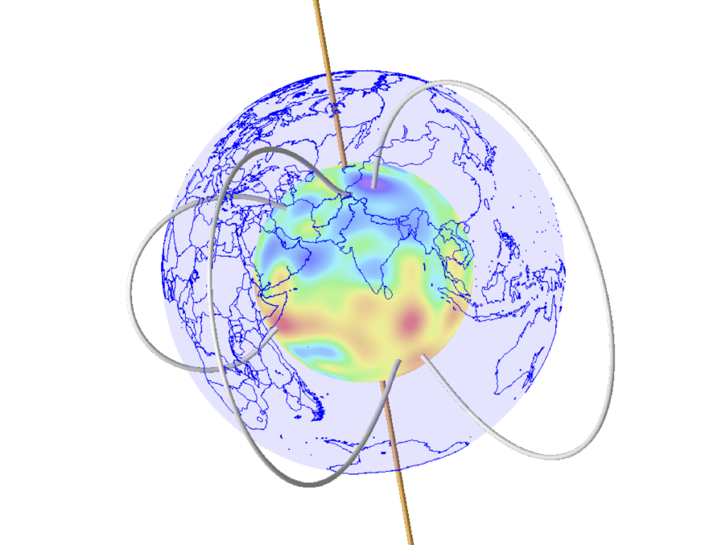 Magnetic field lines connect the Earth's core to the observed magnetic field at or above its surface.