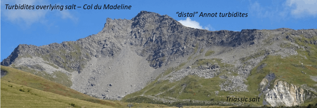 Distal turbidites at Col do Madeline