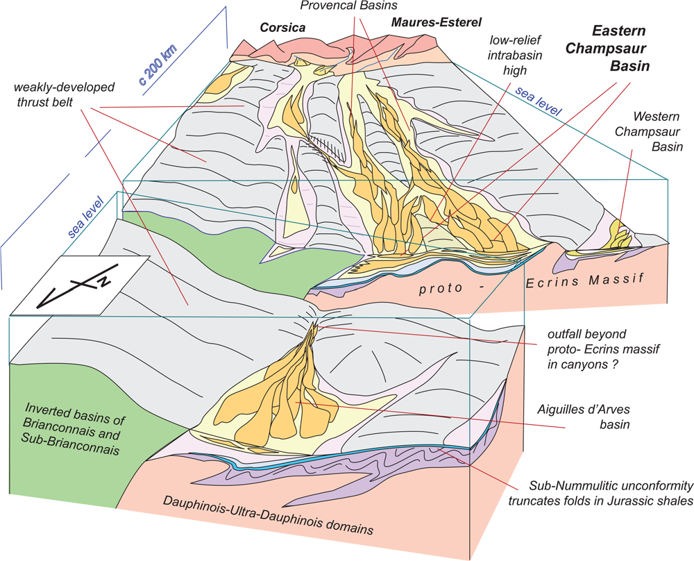 Annot turbidites fairway