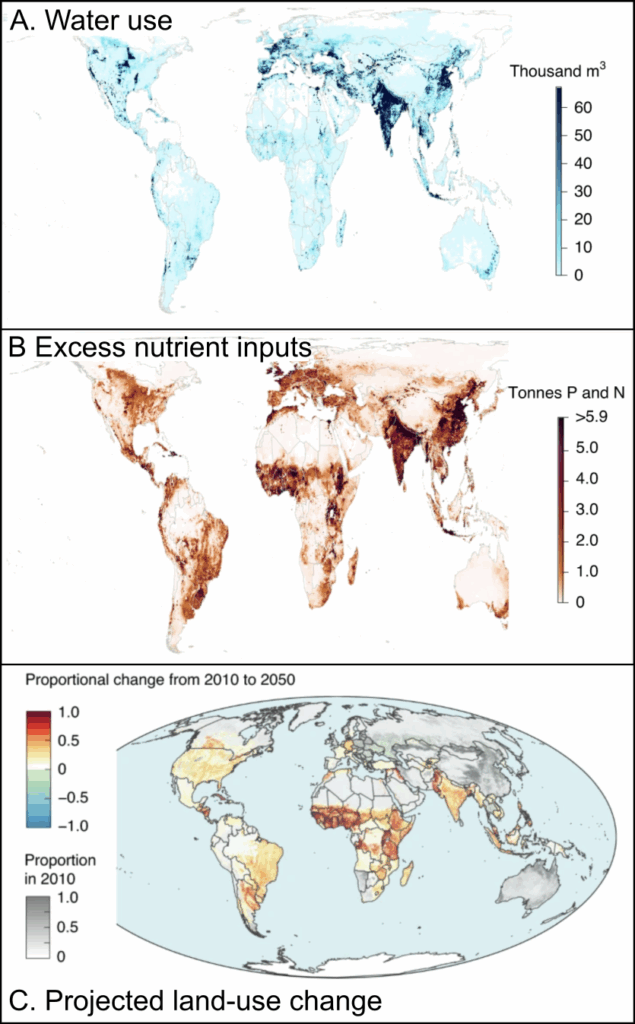 Figure showing key pressures from agriculture on freshwater ecosystems, and projected agricultural expansion